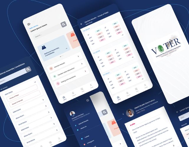 Project snapshot